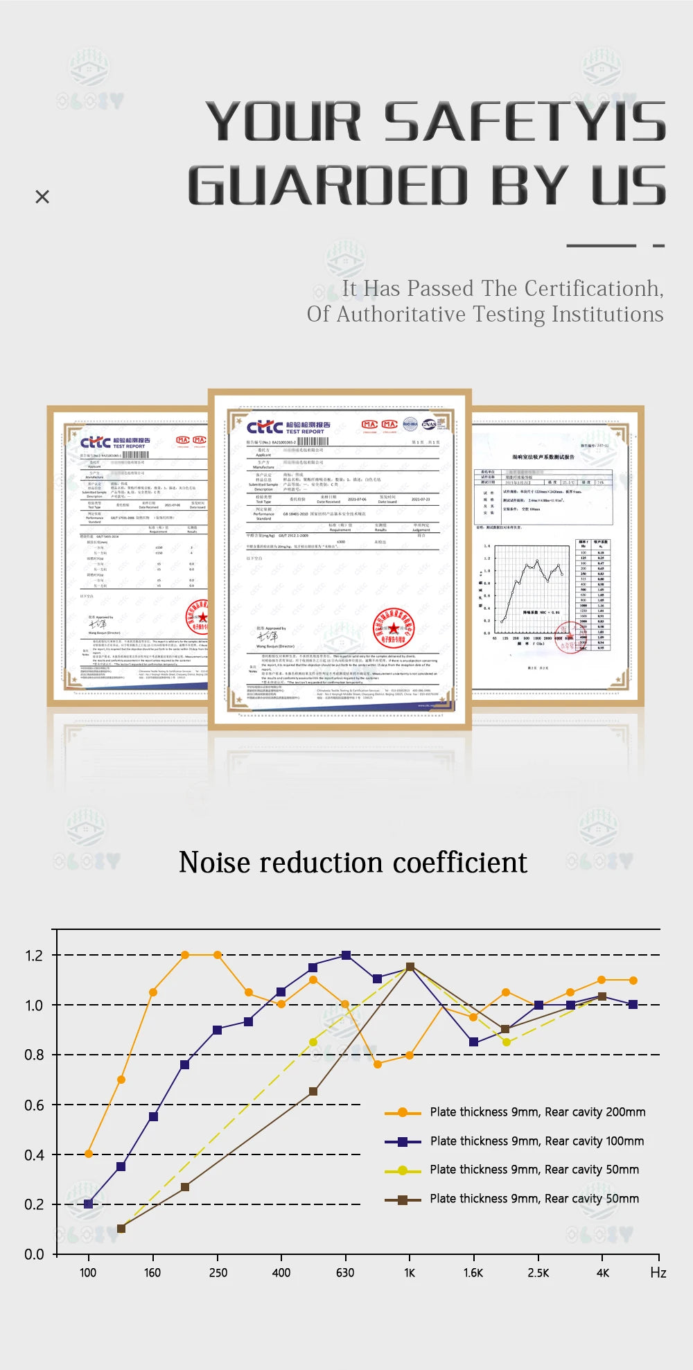 Hexagon 12 Pcs Sound Absorbing Panels Acoustic Wall Absorcion For Home Recording Studio Acoustic Insulator Door Sealing Strip