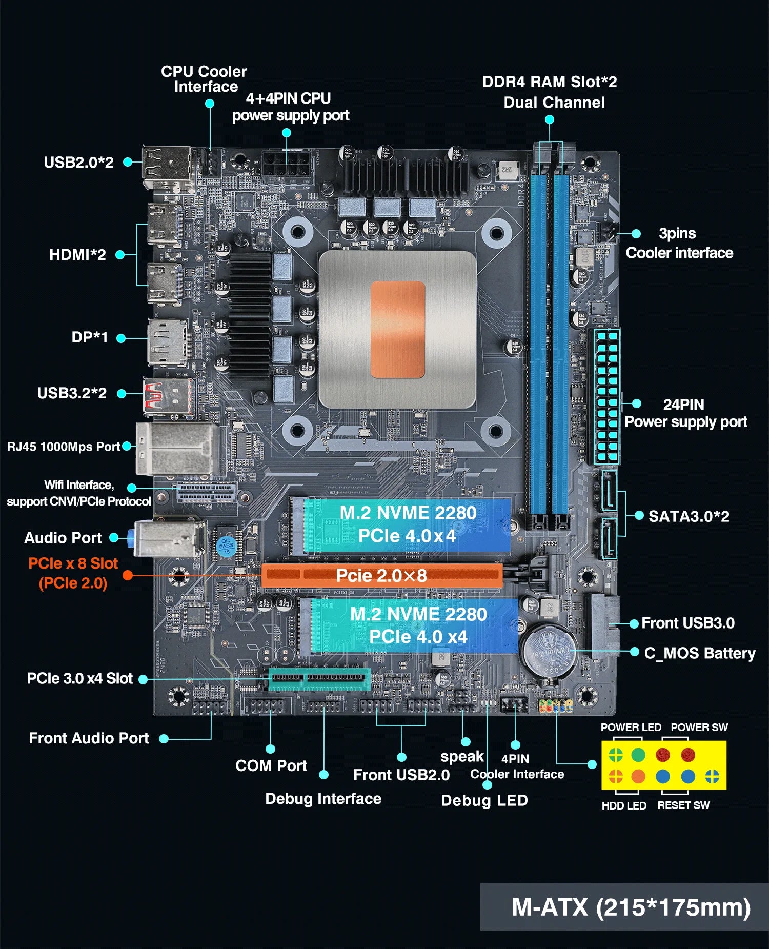DIY Gaming Computer Motherboard with Onboard CPU 13th Core Interpose Kit Q1J1 ES 0000 8C12T DDR4 RAM LGA115X Desktop PC.