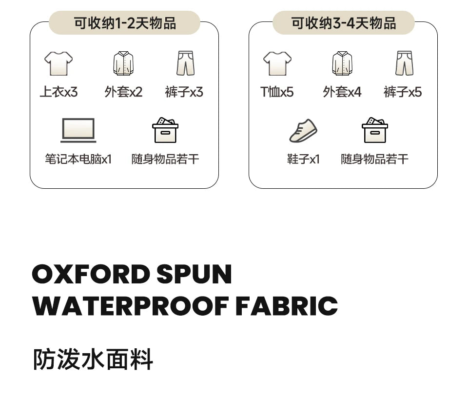 LEE Expandable Large Capacity Luggage Travel Handbag Women Sports Fitness Gym Yoga Bag Waterproof Dry Wet Pocket Duffel Bag