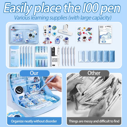 17/31 Astronauten-Federmäppchen-Set, 12-lagige Schreibwarentasche mit großem Fassungsvermögen, Kosmetiktasche, geeignet für Büro- und Schulgebrauch.