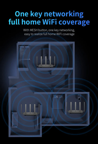 Comfast AX3000 WiFi6 Mesh System Wireless Router 5*5 dBi Antennas Wifi6 Mesh WiFi Router Easy Mesh/Andlink Gigabit Network Ports.