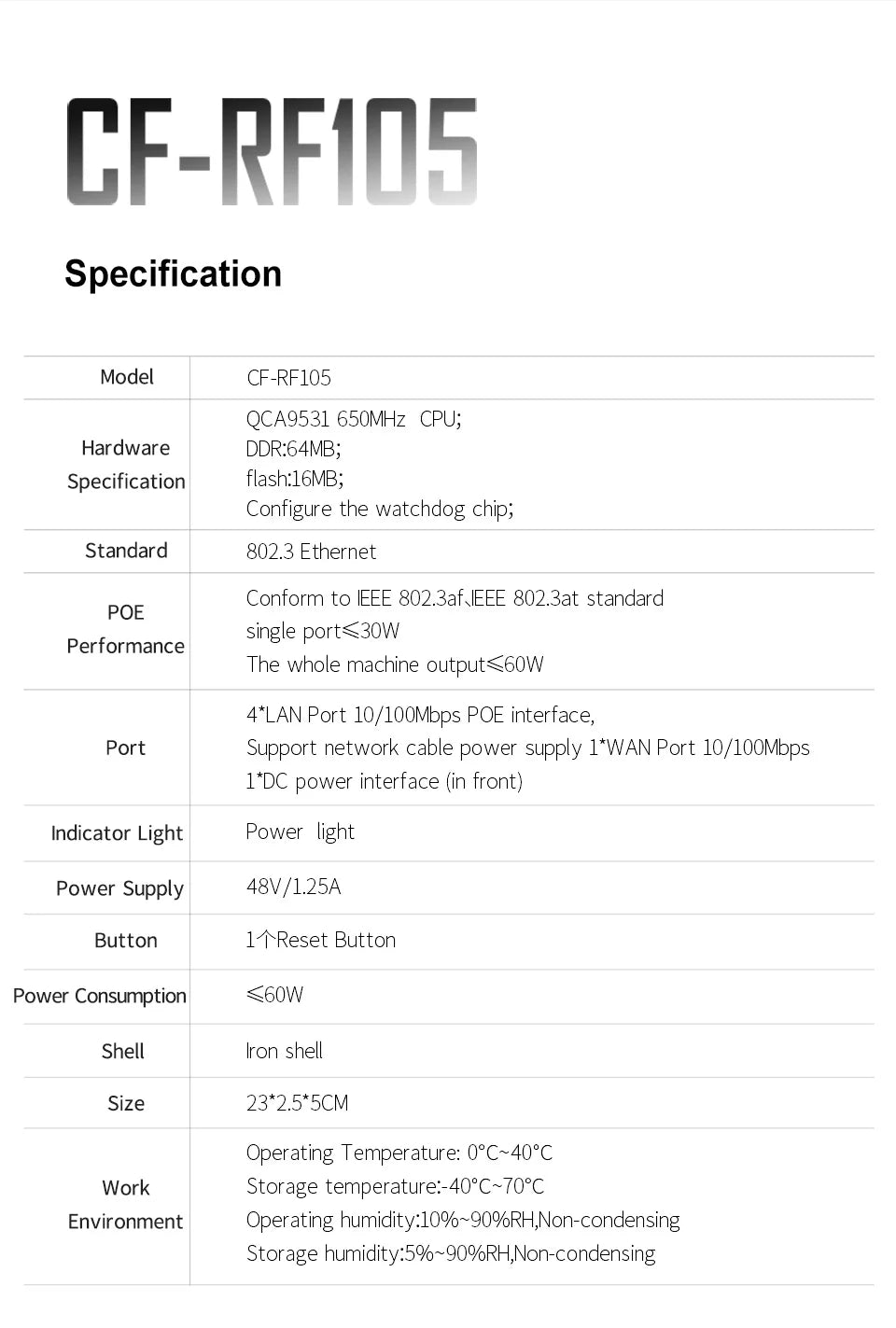 COMFAST Full Wifi Seamless Roaming Kit 1 Gigabit Inteligent Flow Control Router POE Port Gateway+4pcs 1200Mbps Wall Access Point.