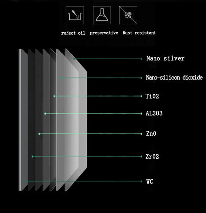 kitchen sink Black nano-sink single-slot household hand-washing basin kitchen large 304 stainless steel sink sink bowl