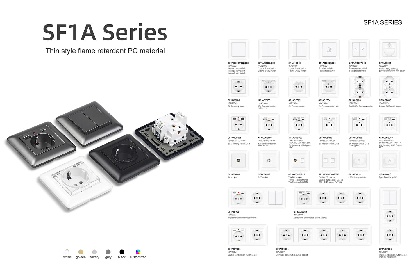 SRAN Französische USB-Wandsteckdose 5 V 2,1 A, Kristall-Hartglasscheibe 16 A 220 V 82 x 82 mm Steckdose Frankreich-Standard mit Abdeckung