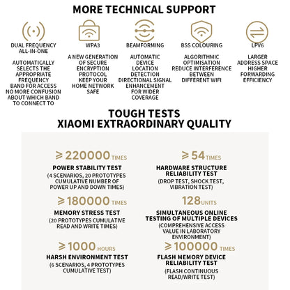 2024 NEW Original Xiaomi AX3000T Router 5GHz 160MHz Broadband 1.3GHz Processor High Speed NFC Connection For Home Office Games