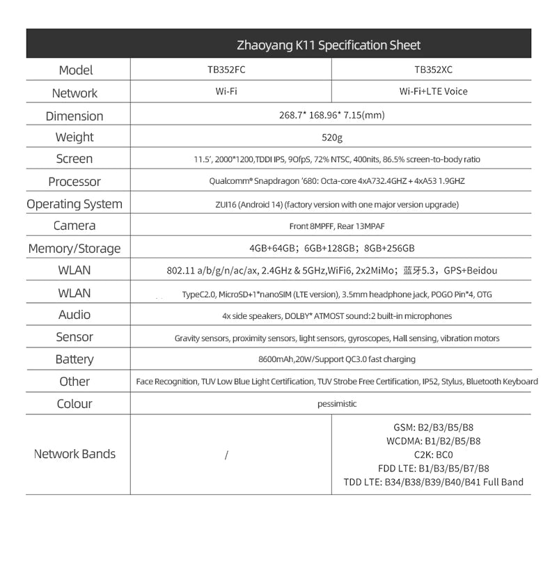 Lenovo K11/plus TB352FC Global Firmware Tablet Global Version 6G+128G WIFI Version Tablet 8600mAh 11.5'' 90Hz 400nits Tablet.