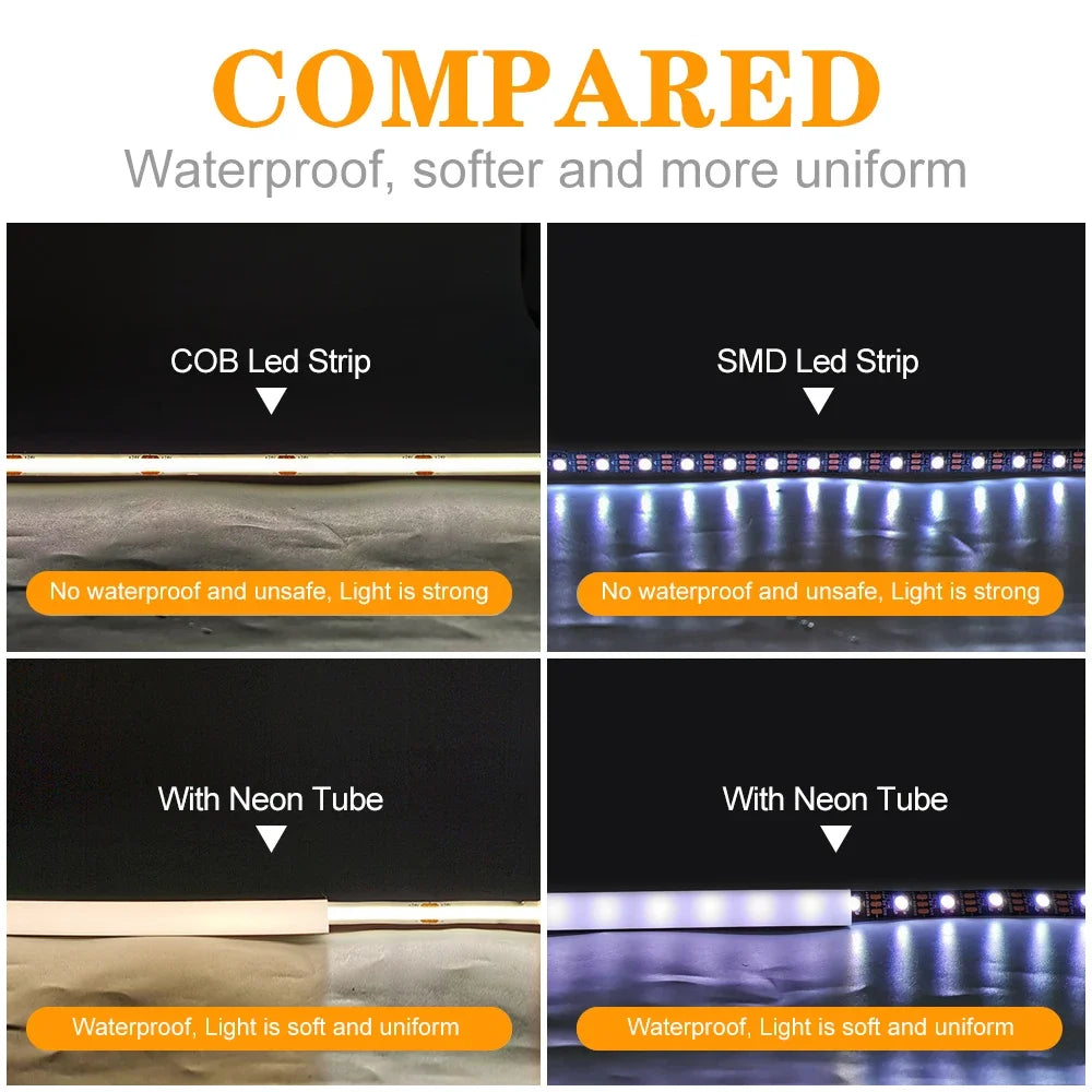 Waterproof Silicone Neon Cover Tube Flexible Soft Silica Gel for WS2811 WS2812B 5050 COB LED Strip Light Multiple Length 1m-5m.