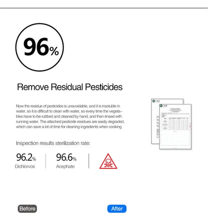 ASRAS Large Size Smart Purifying Kitchen Sink Handmade Step Sink Smart Purifying Kitchen Island Sinks 11550 NJH