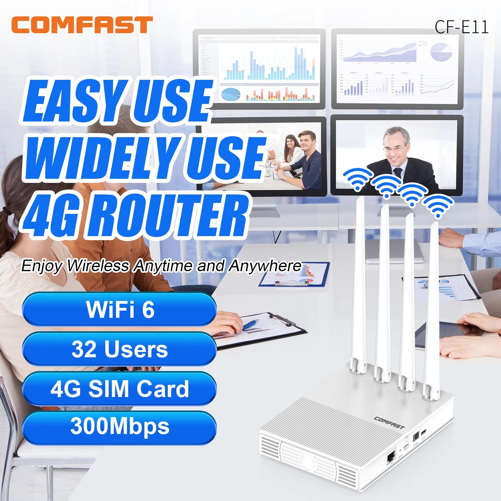 comfast AX300 4G Lte Modem with SIM Card WiFi6 2.4G Outdoor Portable Internet wireless Router ASR1803S Chip 4 Antennas PlugPlay.