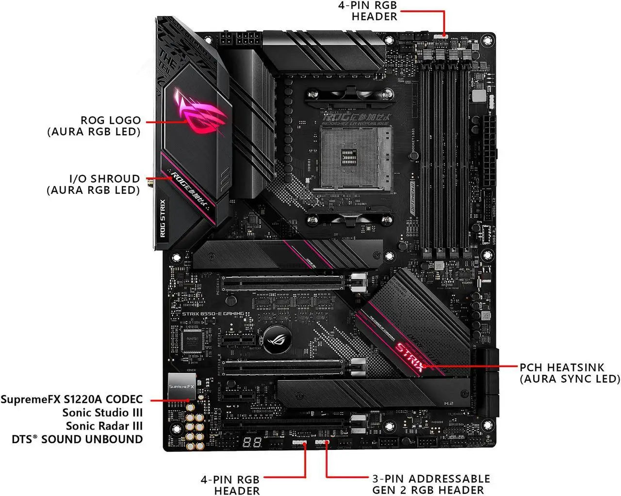 ASUS ROG STRIX B550-E GAMING Motherboard AMD B550 Socket AM4 DDR4 128GB support AMD Ryzen 5600 5700 3900 4500 4300 cpu M.2 SSD.