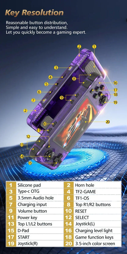 15000+ Ready Games! 3.5" IPS Retro Handheld Console RK3326, 3000mAh Long Play original ARKOS Blue R36H 64GB 128GB.