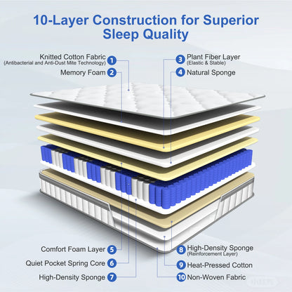 AUTHMIC Orthopädische Matratze 25 cm mit Taschenfedern, 7-Zonen-Rückenstütze, mittelfestes Gefühl, atmungsaktiver, hautfreundlicher Stoff
