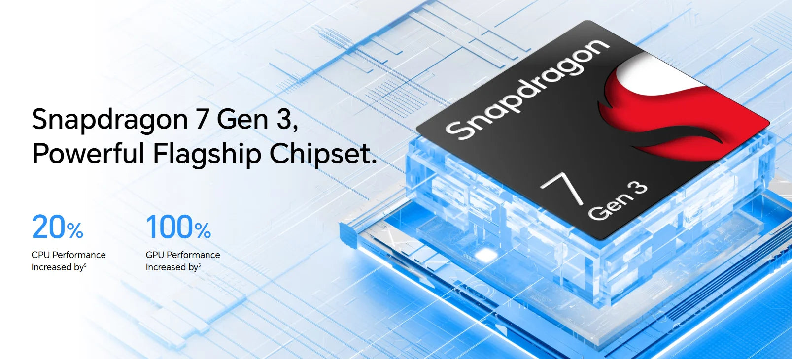 HONOR Pad 10 Tablet 8GB+256GB,12.1-inch 120Hz 2.5K(2560*1600) Display,Snapdragon 7 Gen 3 10100mAh Battery,MagicOS 9.0 (Android 15),8MP camera,WIFI 6,Bluetooth 5.3.