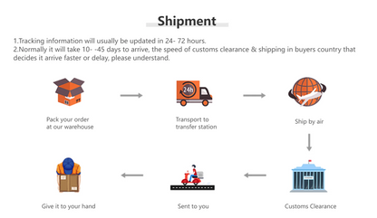 3/4PCS Luxurious Plush Duvet Cover Set – Cozy & Soft Bedding, Perfect for Bedroom Comfort, Ideal for Guest Rooms and Dorm Aesth