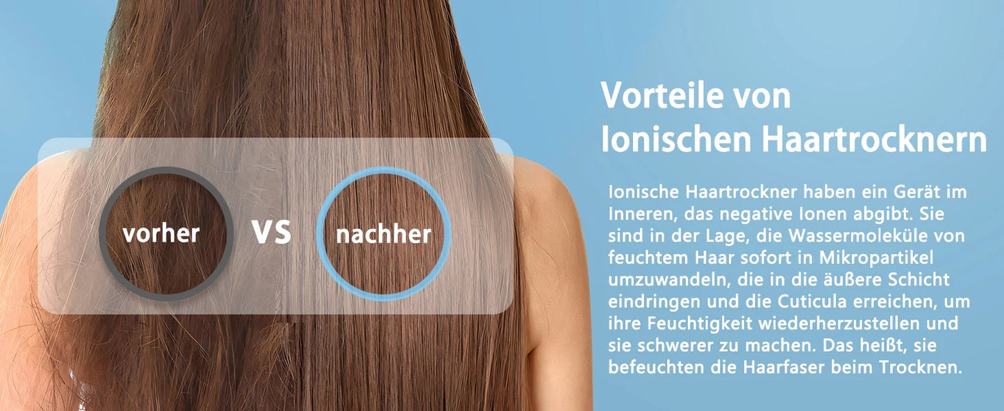 Aigostar Ionic Hair Dryer, Travel Hair Dryer with Foldable Handle, 2 Speeds and 3 Temperature Settings, 2400 W