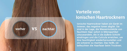 Aigostar Ionic Hair Dryer, Travel Hair Dryer with Foldable Handle, 2 Speeds and 3 Temperature Settings, 2400 W