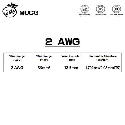 Black Red Silicone cable Super soft Silicone wire 1-26 Gauge Tinned copper Electrical wires 1 2 4 5 6 7 8 9 10 11 12 13 14 AWG