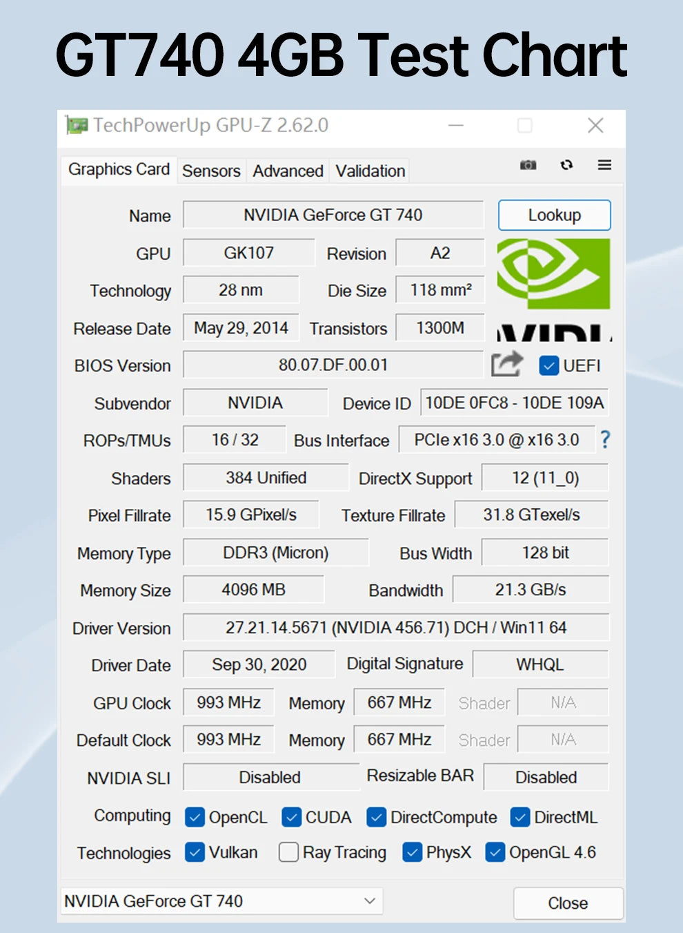 SOYO GT740 4GB Graphics Card GDDR5 128Bit HDMI DVI VGA PCI-E 3.0 Geforce GPU Gt 740 Gaming Video Card Placa De Video Desktopc.