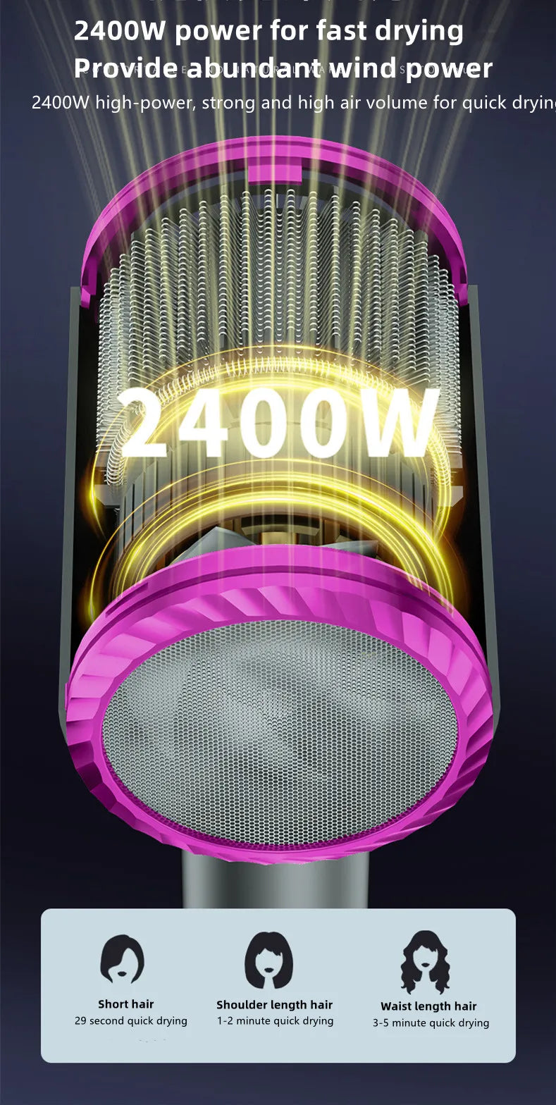 The Latest High-Speed Hair Dryer, High-Power Blue Light Ion Home Hair Salon Hair Dryer, Household Appliance US UK.EU.AU Plug-In