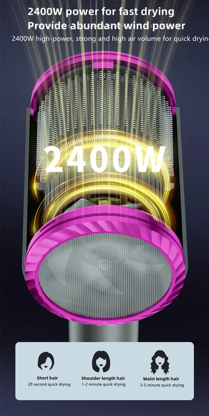 The Latest High-Speed Hair Dryer, High-Power Blue Light Ion Home Hair Salon Hair Dryer, Household Appliance US UK.EU.AU Plug-In