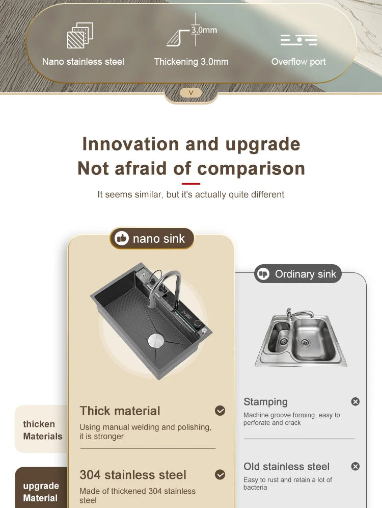 Wasserfall-Küchenspüle aus Edelstahl, multifunktional, groß, Einzelschlitz, Geschirrspülbecken, Küchenrenovierung