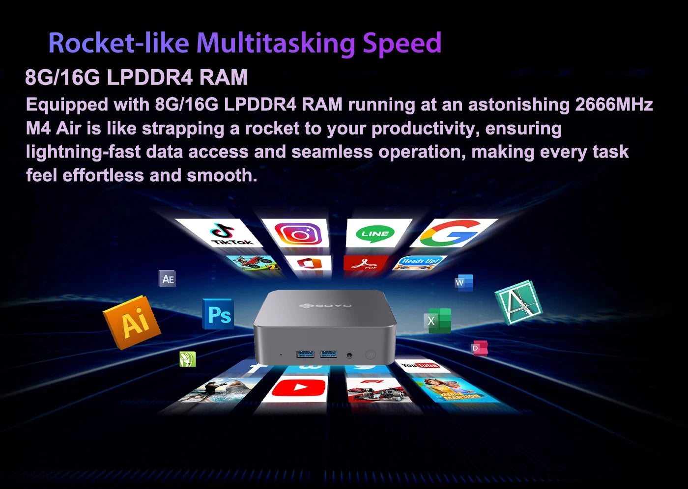 Mini PC SOYO M4 Air Intel Alder Lake N95 MiniPC Computer PC Win11 Pro Mini PC DDR4 16GB RAM 512GB ROM WiFi5 BT5.0 Desktop.