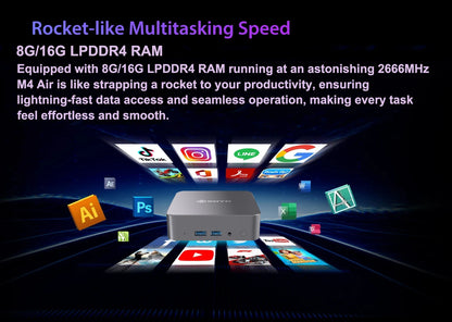 Mini PC SOYO M4 Air Intel Alder Lake N95 MiniPC Computer PC Win11 Pro Mini PC DDR4 16GB RAM 512GB ROM WiFi5 BT5.0 Desktop.