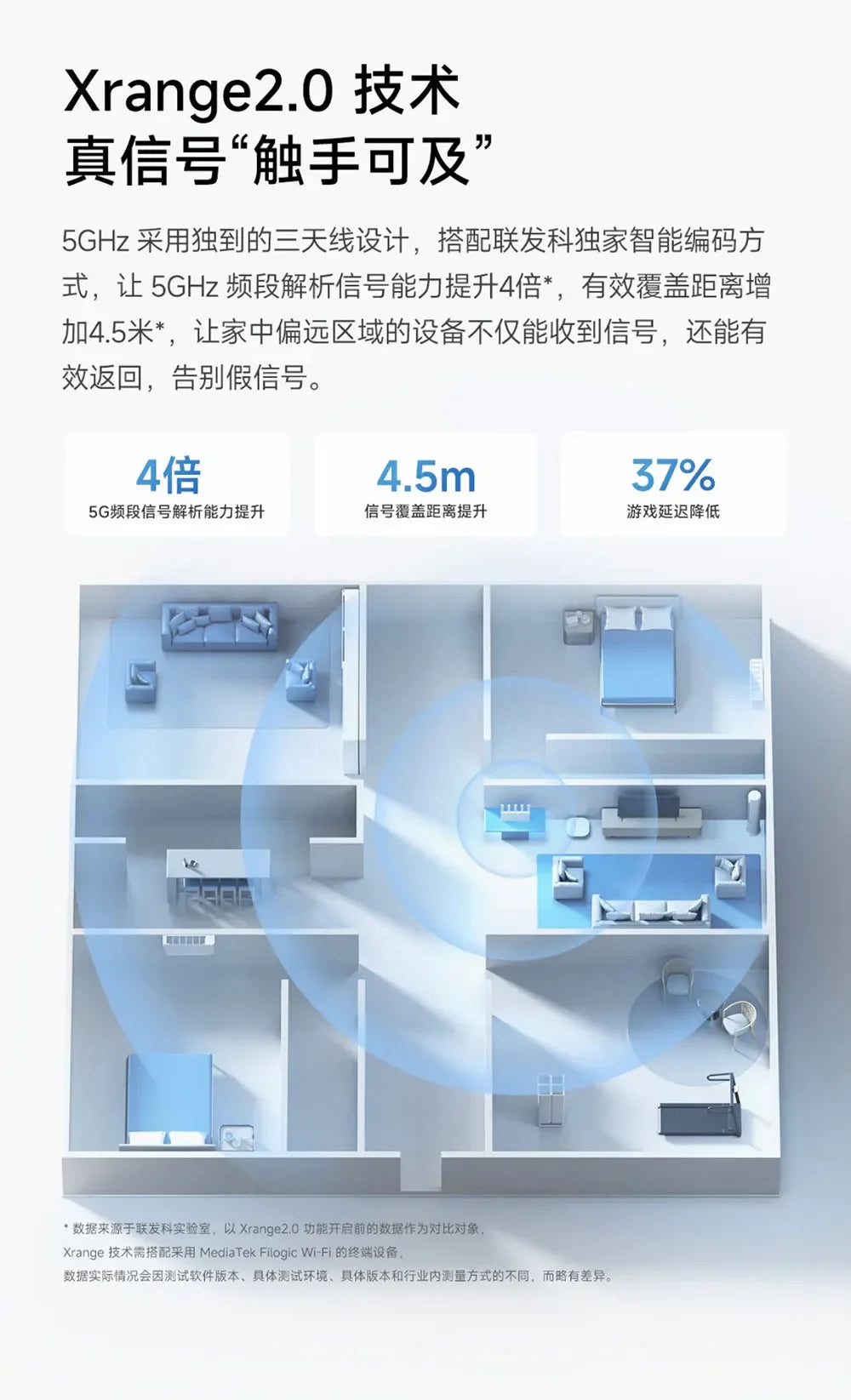 Xiaomi Router BE5000 2.5G Wifi 7 Wiress Router Mesh Group 2.4GHz 5GHz MLO Dual Band Works with Xiaomi mijia mihome App Network.