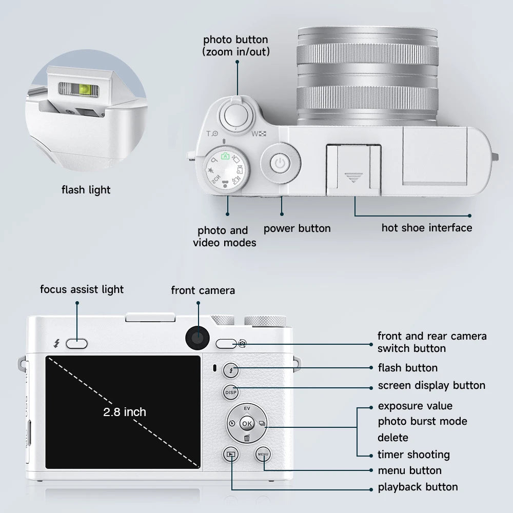 5K 64MP WiFi Digital Camera, 6X Optical Zoom, 30FPS Vlogging Camera, Rear & Front Cameras for Photography and Video, 64GB Card.