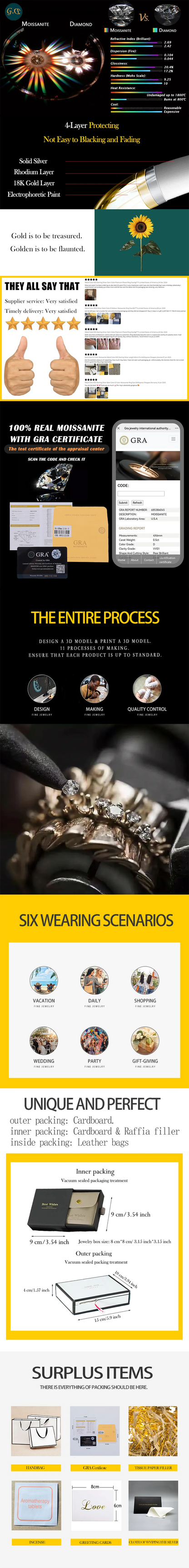 1ct 2ct 3ct Moissanite Cuban Chain Pendant Necklace - Elegant Design in 18K Gold Plated S925 Sterling Silver for Women.