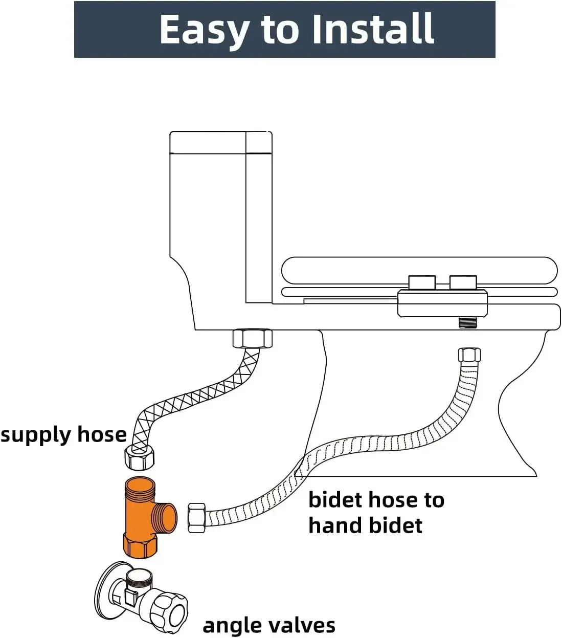 3 Way T Valve Adapter Connector Copper Brass 3/8 1/2 9/16 7/8  for Diverter Bath Toilet Bidet Sprayer Shower Head Water Pipes