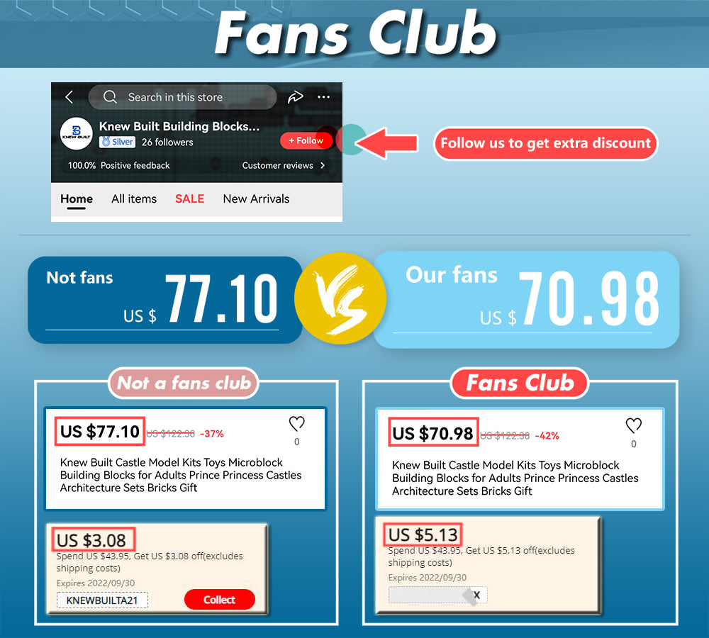 KNEW BUILT Colorful Parrot Micro Mini Building Blocks Assembly Toys 3D Model Bricks for Birds Funs Hands-on Ability Gift.