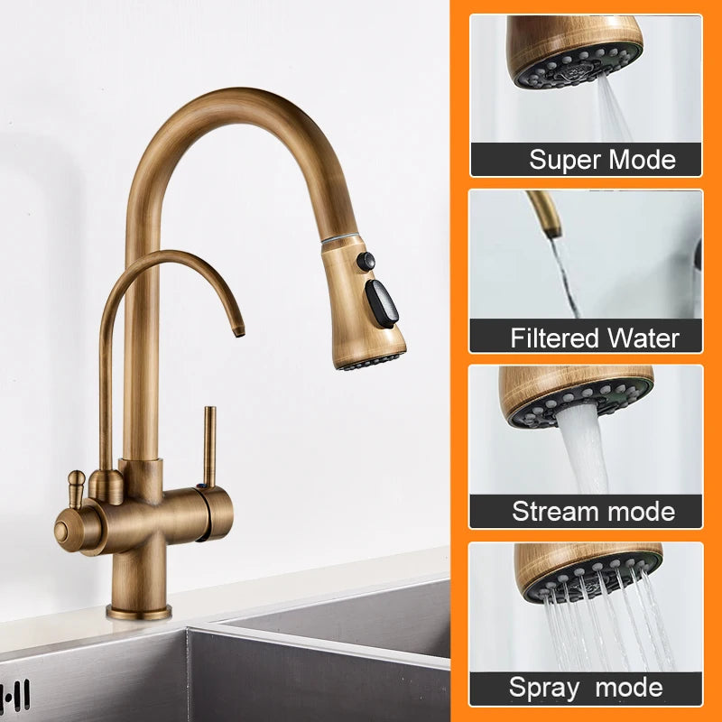 Matte Black Pure Water Filter Kitchen Faucet Dual Handle Hot and Cold Drinking Water Pull Out  Kitchen Mixer Taps