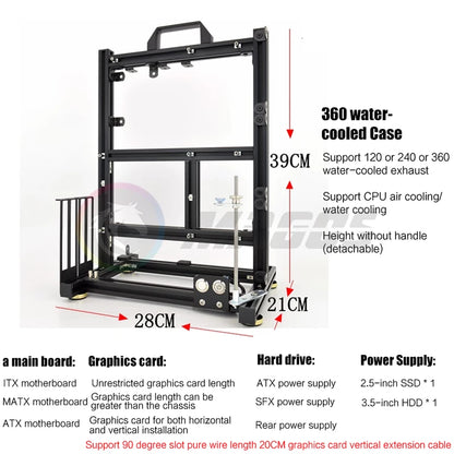 Open Computer Chassis DIY Creative Aluminum Frame Air Water Cooler 360 MOD ATX/ ITX / MATX Frame Desktop Case.