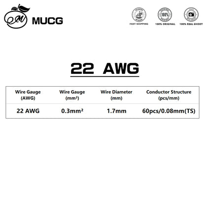 Black Red Silicone cable Super soft Silicone wire 1-26 Gauge Tinned copper Electrical wires 1 2 4 5 6 7 8 9 10 11 12 13 14 AWG.