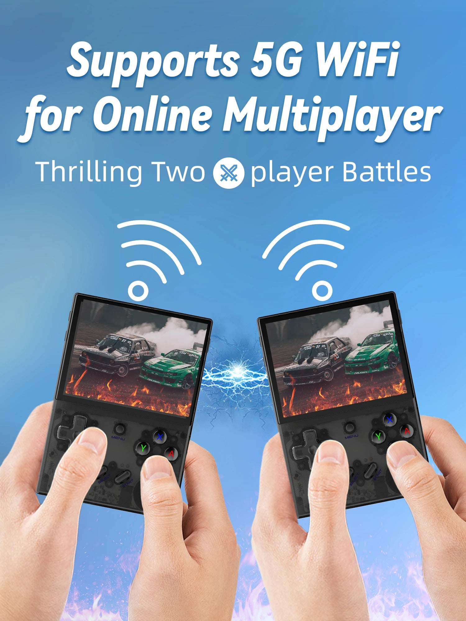 ANBERNIC RG35XX RG35XX PLUS Retro Handheld Game PlayerBuilt-in 64G TF 5000+ Classic Games Support-HDMI TV Portable Game Player.