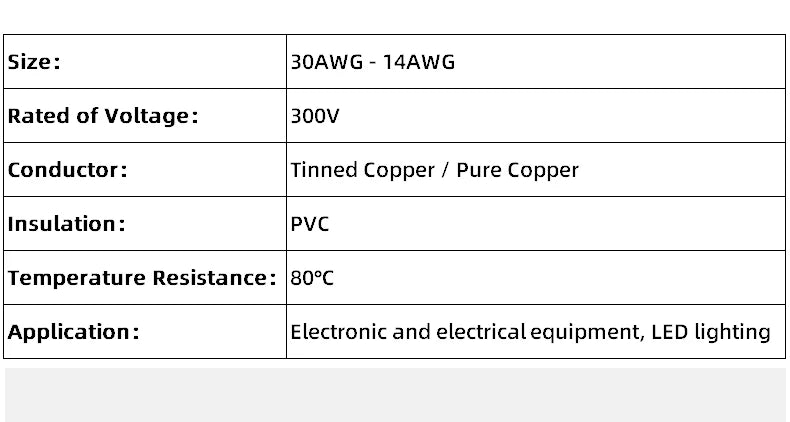 2 Pin Wire Electric Copper Cable 28 26 24 22 20 18 16 AWG LED Strip Lamp Lighting Cable PVC Extend Cord White Black Red UL2468.