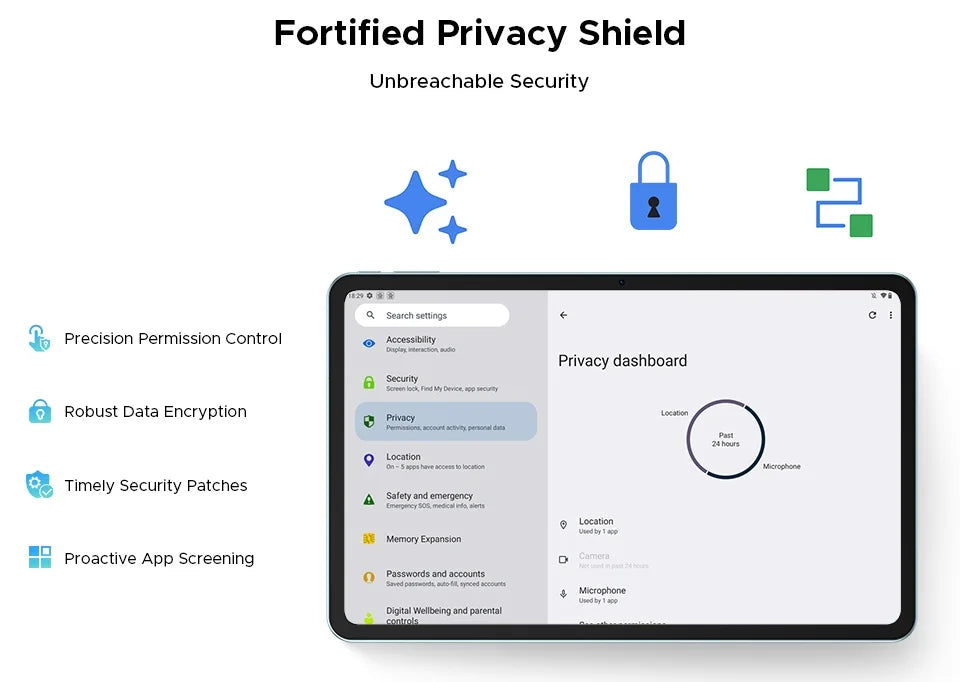 Doogee V Pad 5g 2 in 1 Tablet Pc 12" Dimensity 7050 Android 15 32Gb Ram (8+24) 256Gb Rom 8800Mah Battery Wifi 6 Ultra-Thin 5g Pc
