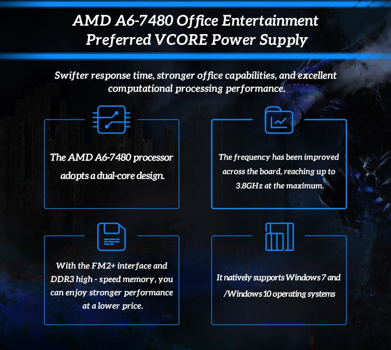 SOYO A88M Motherboard set with A8-7650K CPU DDR3 16G [8GB*2] Computer components Game Mainboard SATA3 AMD CPU FM2+/FM2 Processor.