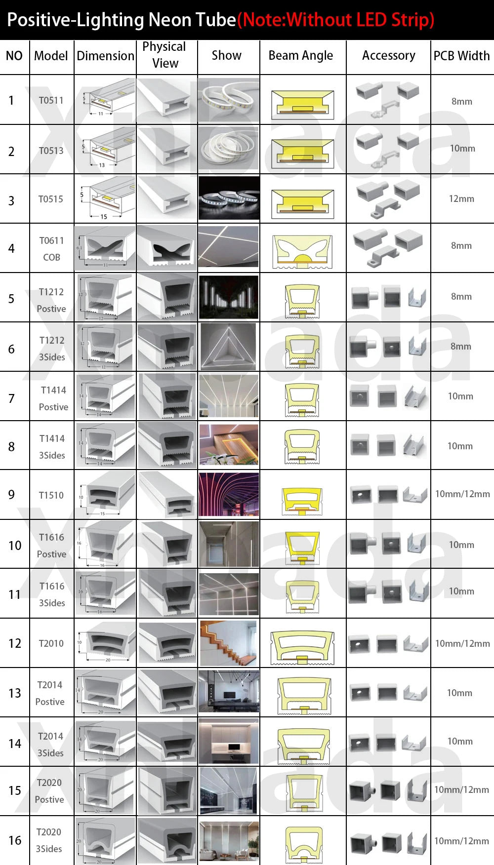 LED Silicone Tube Flexible Neon Soft Lights For SK6812 WS2812B WS2811 DIY Christmas Holiday Decoration Strip Light Tape Rope.