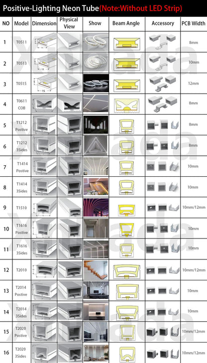 LED Silicone Tube Flexible Neon Soft Lights For SK6812 WS2812B WS2811 DIY Christmas Holiday Decoration Strip Light Tape Rope.