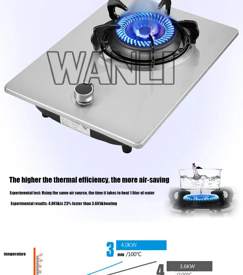 4.0KW Household Single-Burner Gas Stove/Desktop Embedded Dual-Purpose Natural Liquefied Gas Stove /Electronic Pulser.