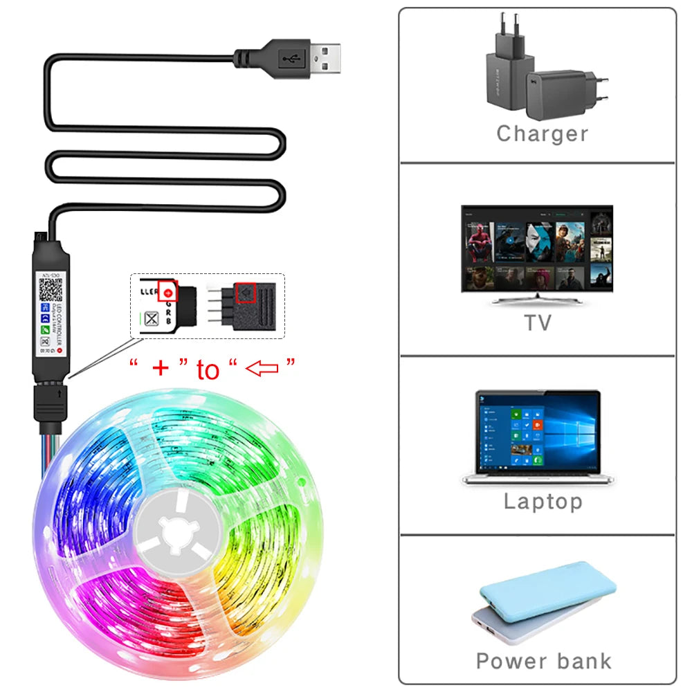RGB-LED-Streifenlichter, 5 m, 10 m, 20 m, 30 m, LED-Raumlicht mit APP-Steuerung, flexibles Band, Luces-LED-Band für Zimmer, Schlafzimmer, Dekoration.