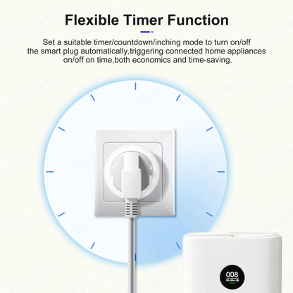 GIRIER Smart Plug ZigBee 20A Smart Home Steckdose EU 4200W mit Power Monitor Funktion Unterstützt Alexa Google Home Assistant.