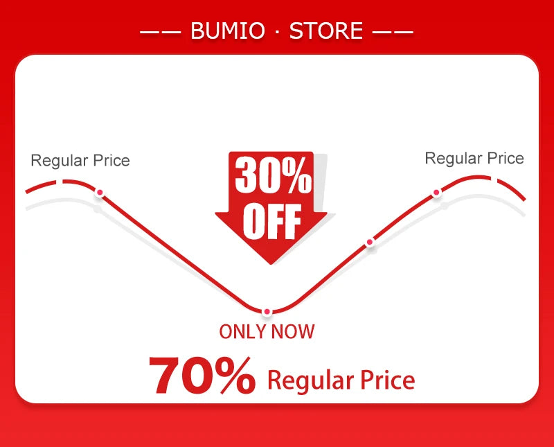 Auto Werkzeugset Tür Armaturenbrett Radio Panel Demontage Innenraum Kunststoffclips Reparatur Installationskit langlebig und praktisch für Auto-Innenausstattung