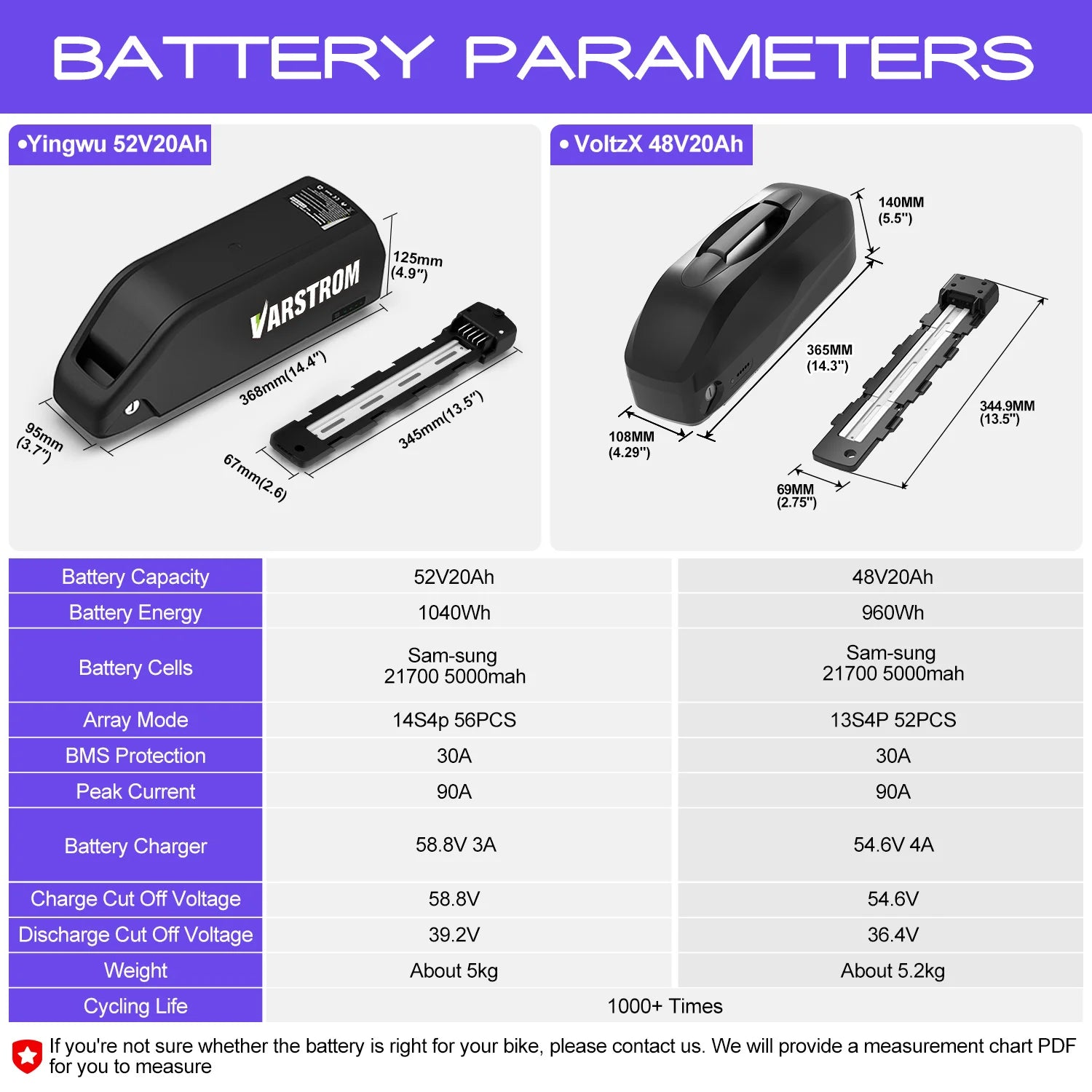 [ON SALE] Hailong Battery Electric Bicycle 21700 18650 Cells Pack 48V 36V 13Ah 52V 20Ah eBike Powerful Lithium Battery for BBS02.