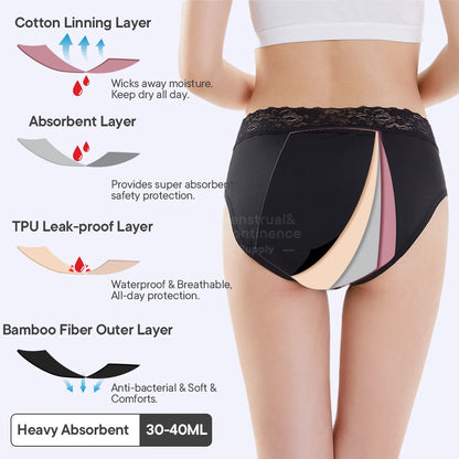 Mid-Waist Period Underwear for Women 4-Layer Anti-Leakage Super Absorbent Menstrual Panties for Daily Use Sports.