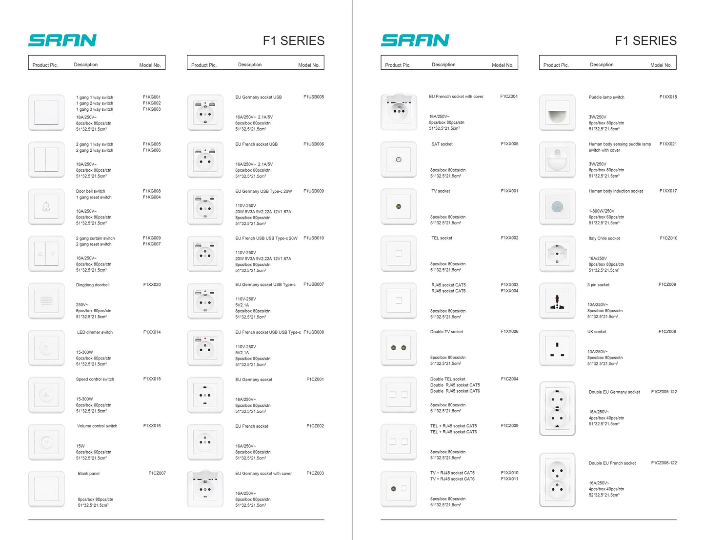 SRAN Smart Switch mit Wandsteckdose 16A EU, Tuya Smart Life Home Touch Sensor WiFi Lichtschalter Weiß