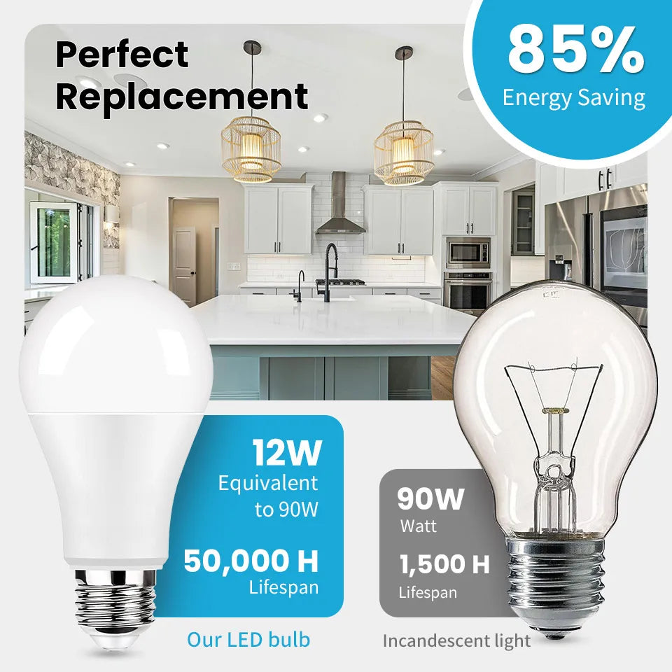 24 stücke Led-lampe E27 AC220V Led-leuchten 12 W 15 W Energiesparlampe Warm Kalt Neutral Licht für Wohnzimmer Hause Innen LED Bombilla.