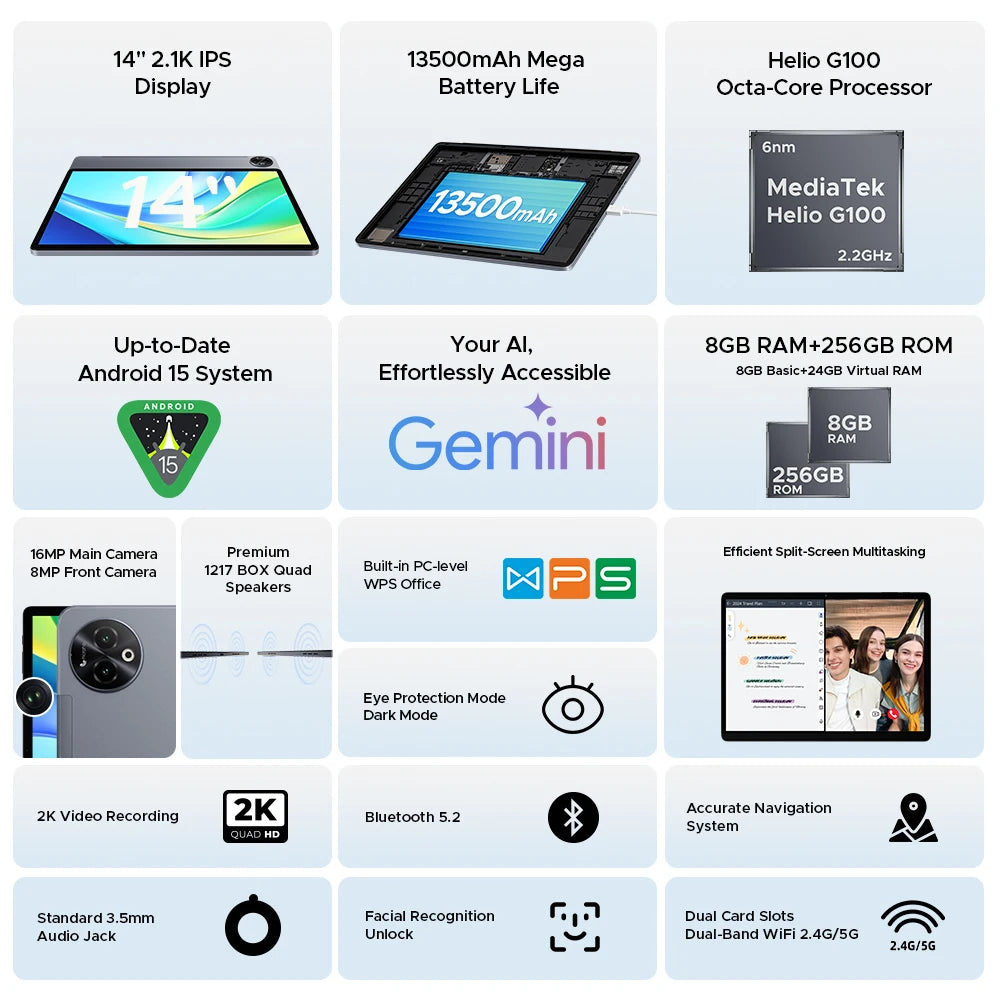DOOGEE Tab E3 Max Tablet PC Android 15 Gemini AI Quad Speakers 14'' 2.1K Display 32GB(8+24) RAM 256GB ROM 13500mAh Battery Pad.